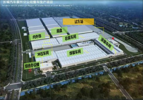 长城泰州分公司